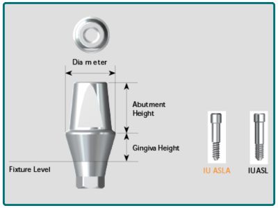 ارائه خدمات آموزشی و مشاوره فنی برای دندان‌پزشکان